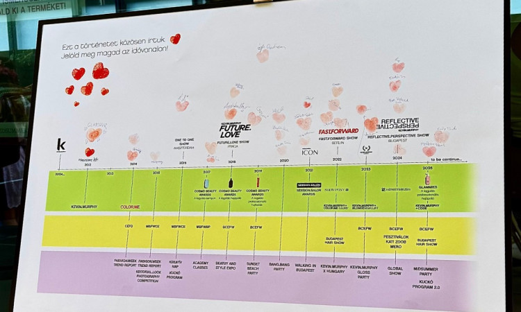 kevinmurphy_midsummer_event_beszamolo kevinmurphy_midsummer_event_beszamolo